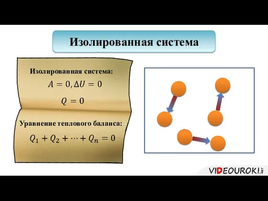 Изолированная система Изолированная система: Уравнение теплового баланса: