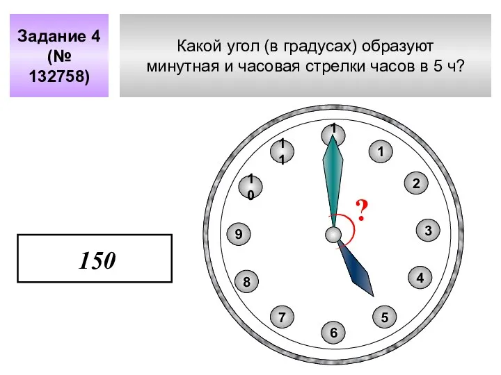 Какой угол (в градусах) образуют минутная и часовая стрелки часов в