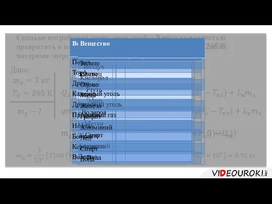 Сколько потребуется сжечь дров, чтобы 3 кг льда полностью превратить в