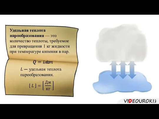 Удельная теплота парообразования — это количество теплоты, требуемое для превращения 1