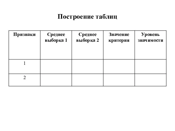 Построение таблиц