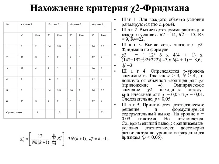 Нахождение критерия χ2-Фридмана Шаг 1. Для каждого объекта условия ранжируются (по