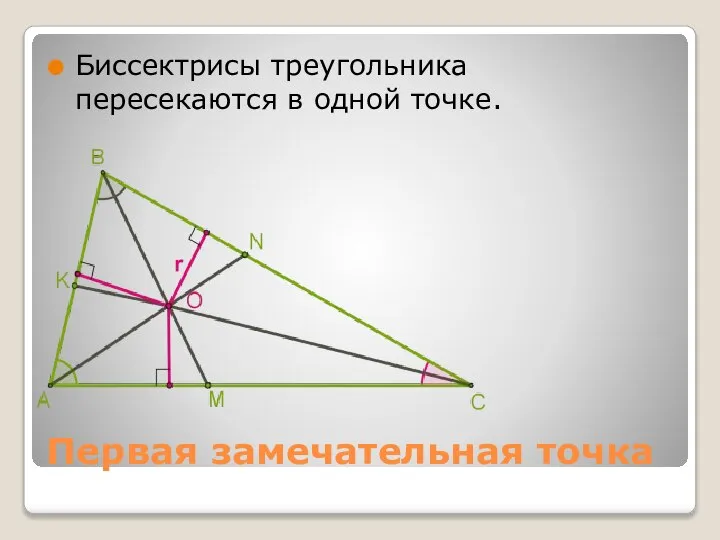 Первая замечательная точка Биссектрисы треугольника пересекаются в одной точке.