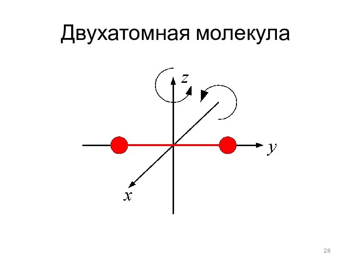 Двухатомная молекула