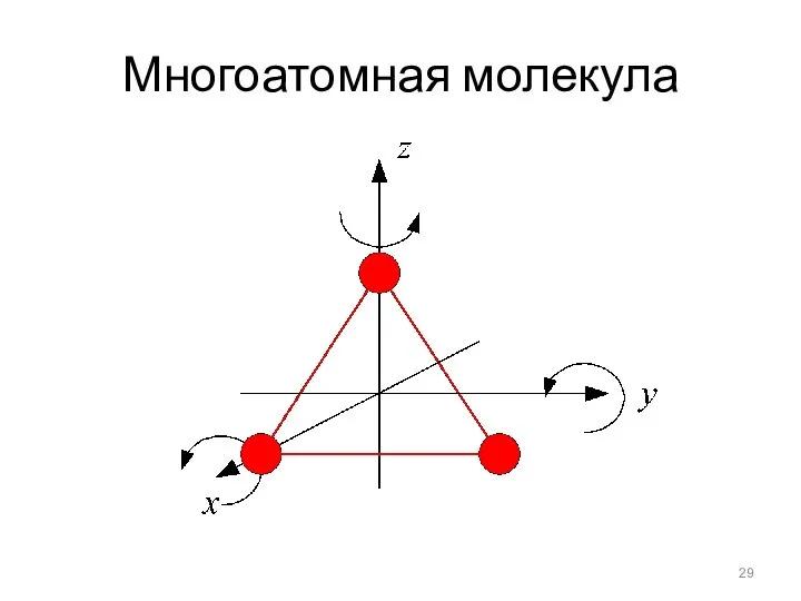 Многоатомная молекула