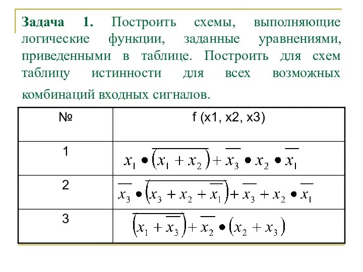 Задача 1. Построить схемы, выполняющие логические функции, заданные уравнениями, приведенными в