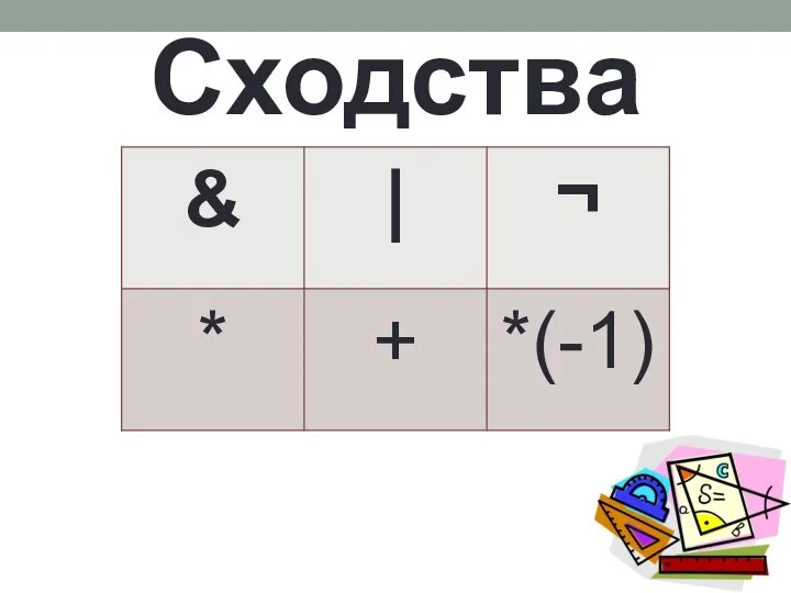 Сходства