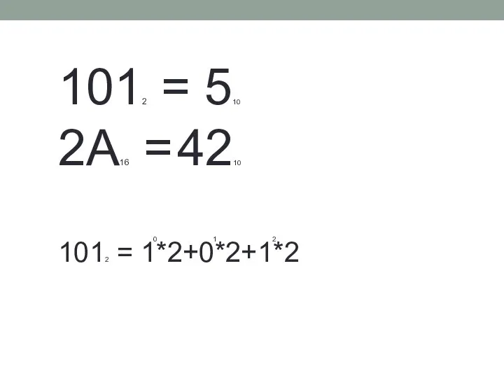 1012 = 510 2А16 = 4210 1012 = 1*2+0*2+1*2 0 2 1