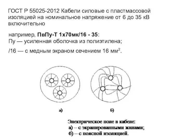 ГОСТ Р 55025-2012 Кабели силовые с пластмассовой изоляцией на номинальное напряжение