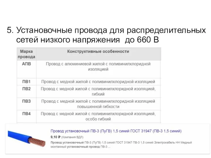 5. Установочные провода для распределительных сетей низкого напряжения до 660 В