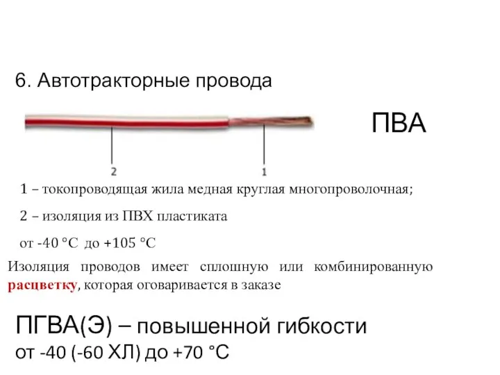 ПВА 1 – токопроводящая жила медная круглая многопроволочная; 2 – изоляция