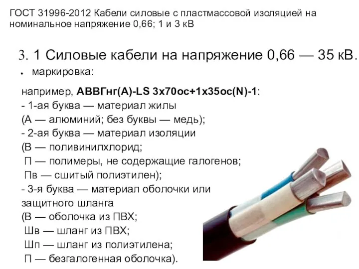 ГОСТ 31996-2012 Кабели силовые с пластмассовой изоляцией на номинальное напряжение 0,66;