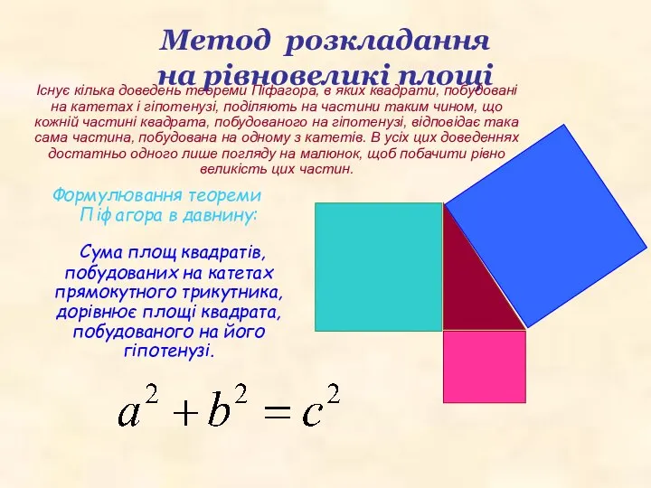 Метод розкладання на рівновеликі площі Формулювання теореми Піфагора в давнину: Сума
