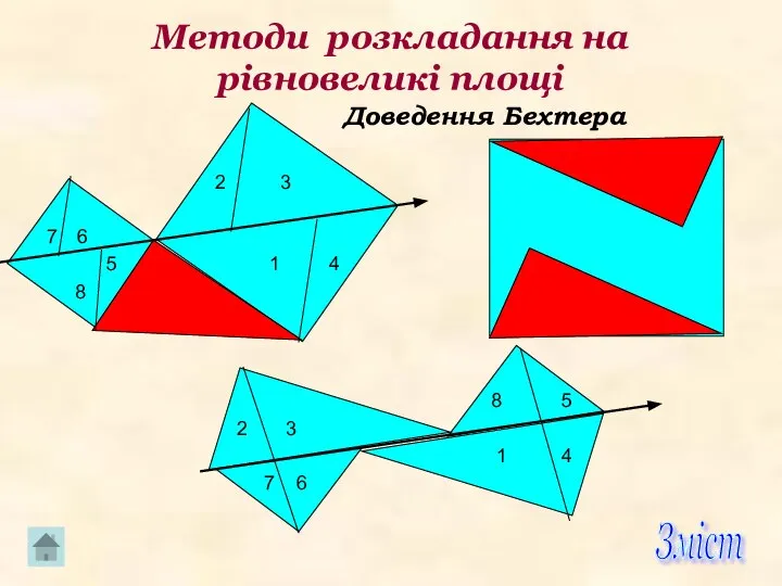 Методи розкладання на рівновеликі площі 2 3 6 5 1 4