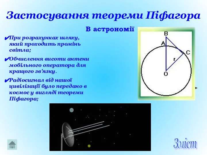 Застосування теореми Піфагора В астрономії При розрахунках шляху, який проходить промінь
