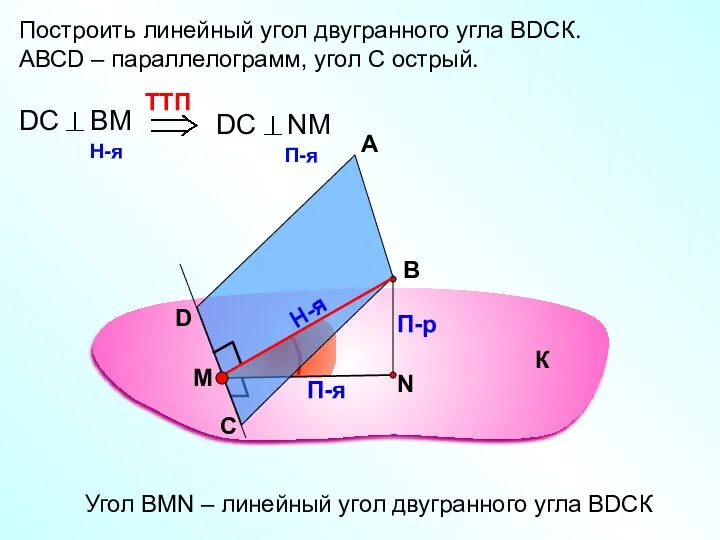 Построить линейный угол двугранного угла ВDСК. АВСD – параллелограмм, угол С