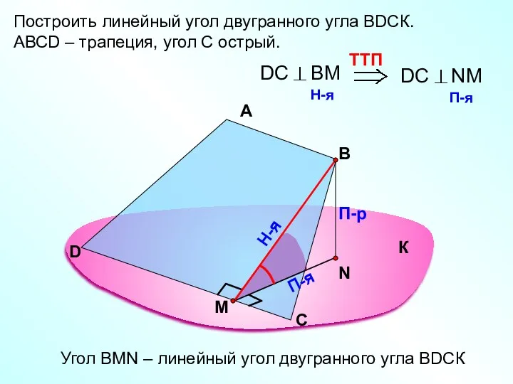 Построить линейный угол двугранного угла ВDСК. АВСD – трапеция, угол С