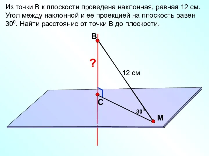 В С M Из точки В к плоскости проведена наклонная, равная