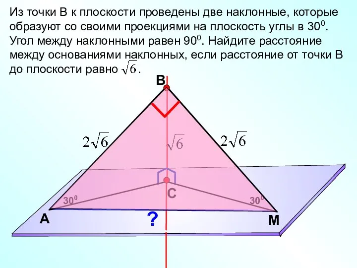 В С M А Из точки В к плоскости проведены две