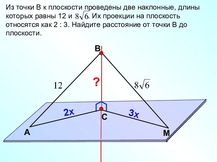 В С M А Из точки В к плоскости проведены две