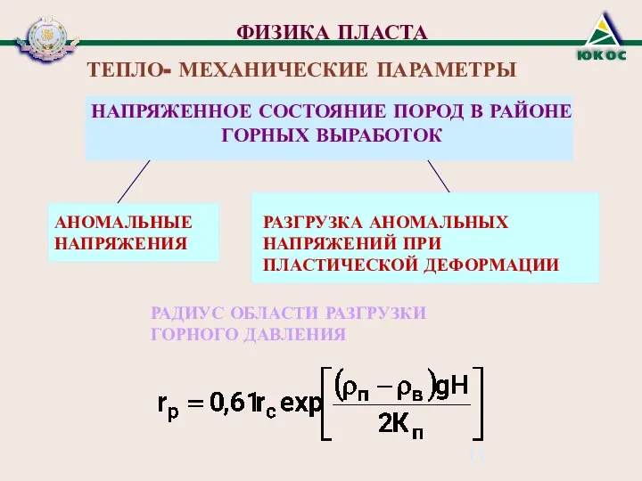 ФИЗИКА ПЛАСТА ТЕПЛО- МЕХАНИЧЕСКИЕ ПАРАМЕТРЫ НАПРЯЖЕННОЕ СОСТОЯНИЕ ПОРОД В РАЙОНЕ ГОРНЫХ