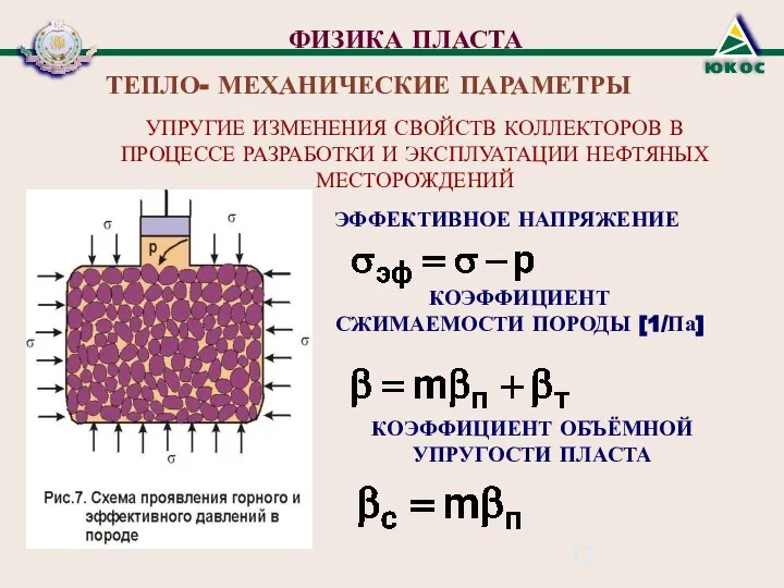 ФИЗИКА ПЛАСТА ТЕПЛО- МЕХАНИЧЕСКИЕ ПАРАМЕТРЫ УПРУГИЕ ИЗМЕНЕНИЯ СВОЙСТВ КОЛЛЕКТОРОВ В ПРОЦЕССЕ