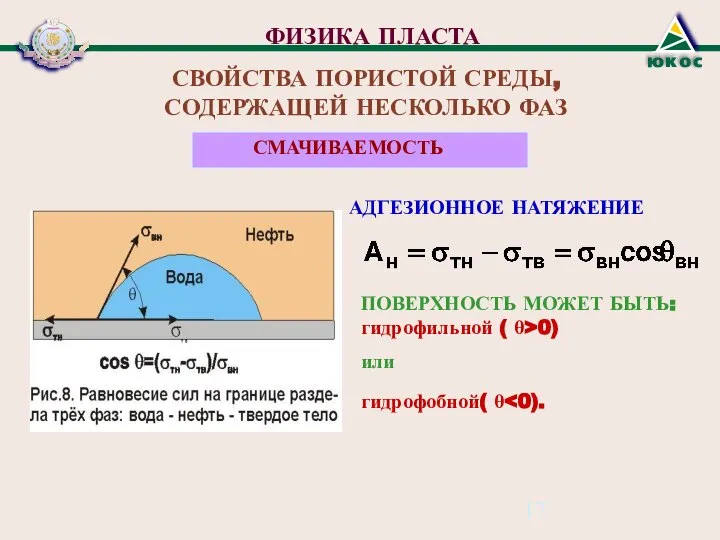 ФИЗИКА ПЛАСТА СВОЙСТВА ПОРИСТОЙ СРЕДЫ, СОДЕРЖАЩЕЙ НЕСКОЛЬКО ФАЗ СМАЧИВАЕМОСТЬ АДГЕЗИОННОЕ НАТЯЖЕНИЕ