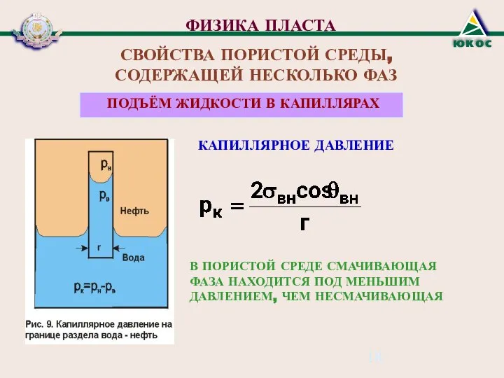 ФИЗИКА ПЛАСТА СВОЙСТВА ПОРИСТОЙ СРЕДЫ, СОДЕРЖАЩЕЙ НЕСКОЛЬКО ФАЗ ПОДЪЁМ ЖИДКОСТИ В