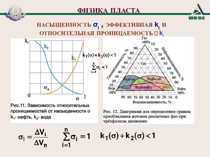 ФИЗИКА ПЛАСТА НАСЫЩЕННОСТЬ σi , ЭФФЕКТИВНАЯ ki И ОТНОСИТЕЛЬНАЯ ПРОНИЦАЕМОСТЬ ki