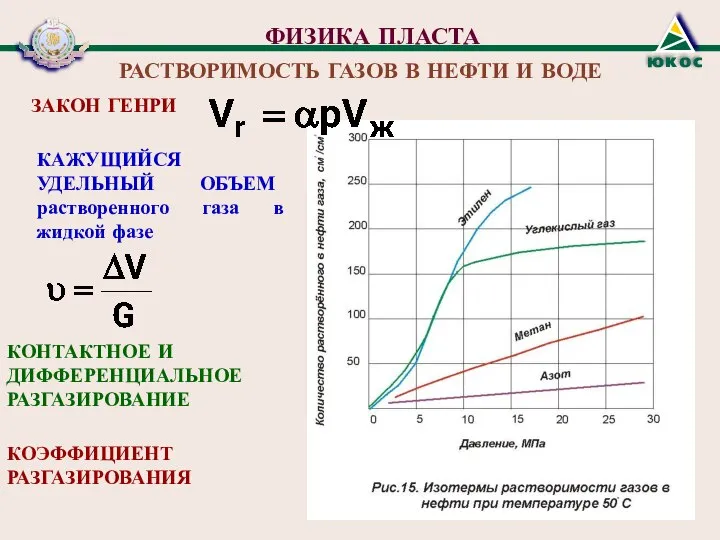 ФИЗИКА ПЛАСТА РАСТВОРИМОСТЬ ГАЗОВ В НЕФТИ И ВОДЕ ЗАКОН ГЕНРИ КАЖУЩИЙСЯ