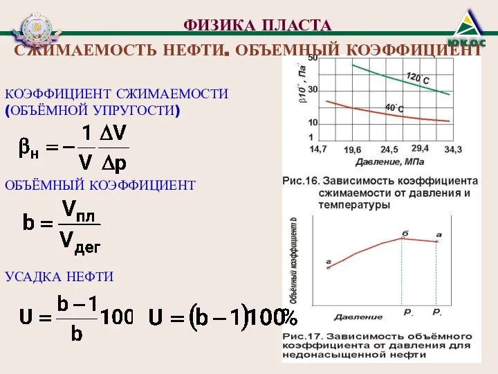 ФИЗИКА ПЛАСТА СЖИМАЕМОСТЬ НЕФТИ. ОБЪЕМНЫЙ КОЭФФИЦИЕНТ КОЭФФИЦИЕНТ СЖИМАЕМОСТИ (ОБЪЁМНОЙ УПРУГОСТИ) ОБЪЁМНЫЙ КОЭФФИЦИЕНТ УСАДКА НЕФТИ