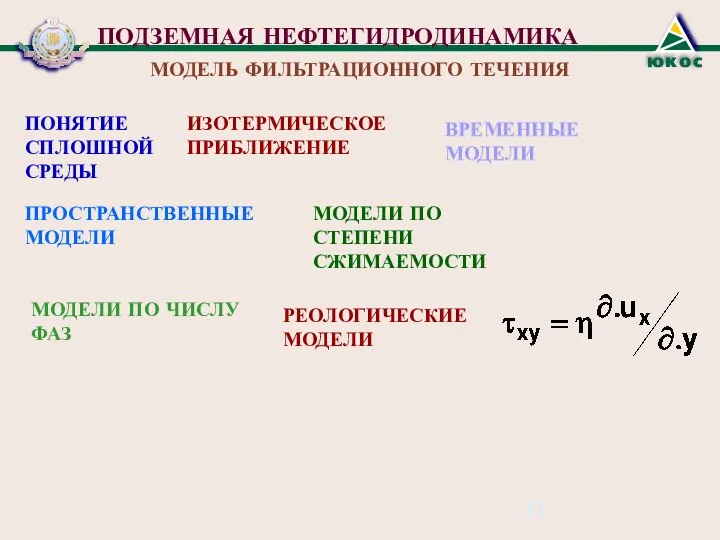 ПОДЗЕМНАЯ НЕФТЕГИДРОДИНАМИКА МОДЕЛЬ ФИЛЬТРАЦИОННОГО ТЕЧЕНИЯ ПОНЯТИЕ СПЛОШНОЙ СРЕДЫ ИЗОТЕРМИЧЕСКОЕ ПРИБЛИЖЕНИЕ ВРЕМЕННЫЕ