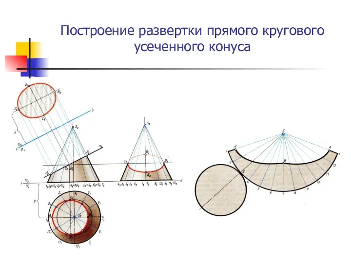 Построение развертки прямого кругового усеченного конуса