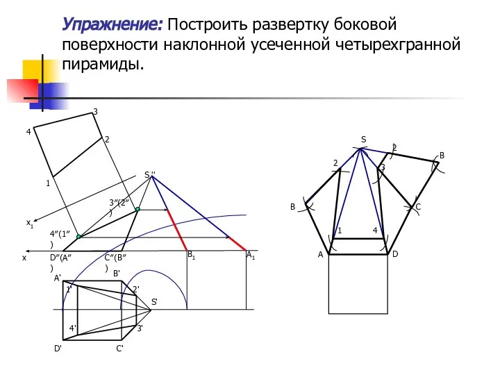 Упражнение: Построить развертку боковой поверхности наклонной усеченной четырехгранной пирамиды. S' S