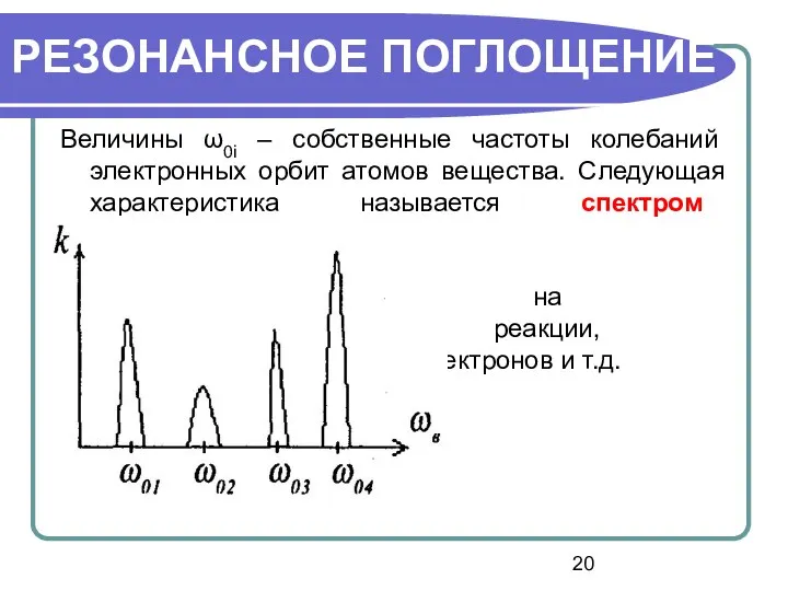 Величины ω0i – собственные частоты колебаний электронных орбит атомов вещества. Следующая