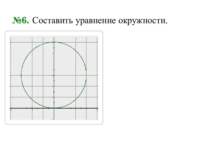 №6. Составить уравнение окружности.