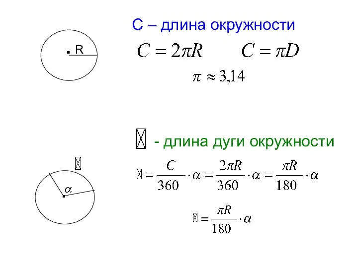 С – длина окружности . R - длина дуги окружности .