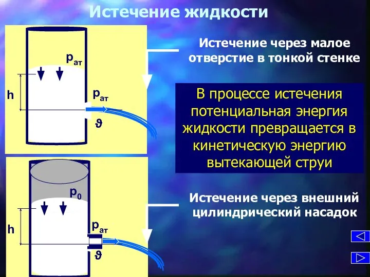 Истечение жидкости В процессе истечения потенциальная энергия жидкости превращается в кинетическую