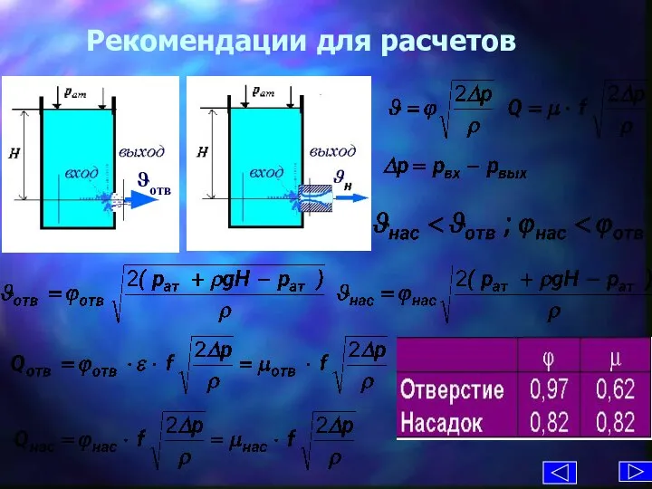 Рекомендации для расчетов ϑотв