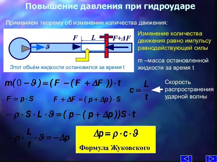 Повышение давления при гидроударе Применяем теорему об изменении количества движения: m