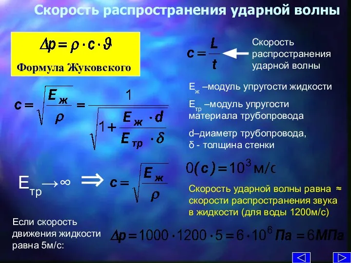 Скорость распространения ударной волны Еж –модуль упругости жидкости Скорость ударной волны