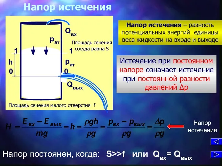 Напор истечения Площадь сечения сосуда равна S Напор истечения – разность