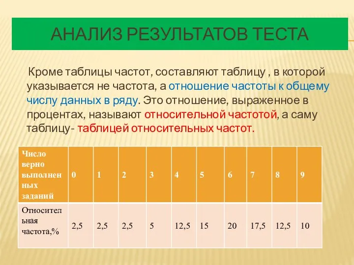 АНАЛИЗ РЕЗУЛЬТАТОВ ТЕСТА Кроме таблицы частот, составляют таблицу , в которой