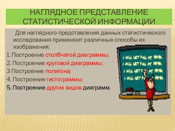 НАГЛЯДНОЕ ПРЕДСТАВЛЕНИЕ СТАТИСТИЧЕСКОЙ ИНФОРМАЦИИ Для наглядного представления данных статистического исследования применяют