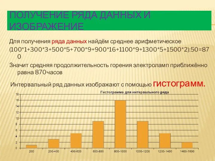 ПОЛУЧЕНИЕ РЯДА ДАННЫХ И ИЗОБРАЖЕНИЕ Для получения ряда данных найдём среднее