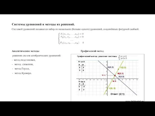 Системы уравнений и методы их решений. Системой уравнений называется набор из