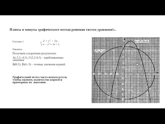 Плюсы и минусы графического метода решения систем уравнений. Система 1. Решение.