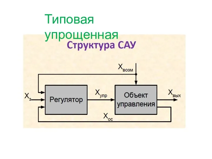 Типовая упрощенная