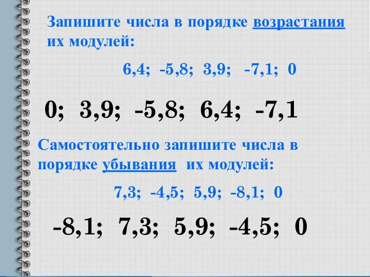 Запишите числа в порядке возрастания их модулей: 6,4; -5,8; 3,9; -7,1;