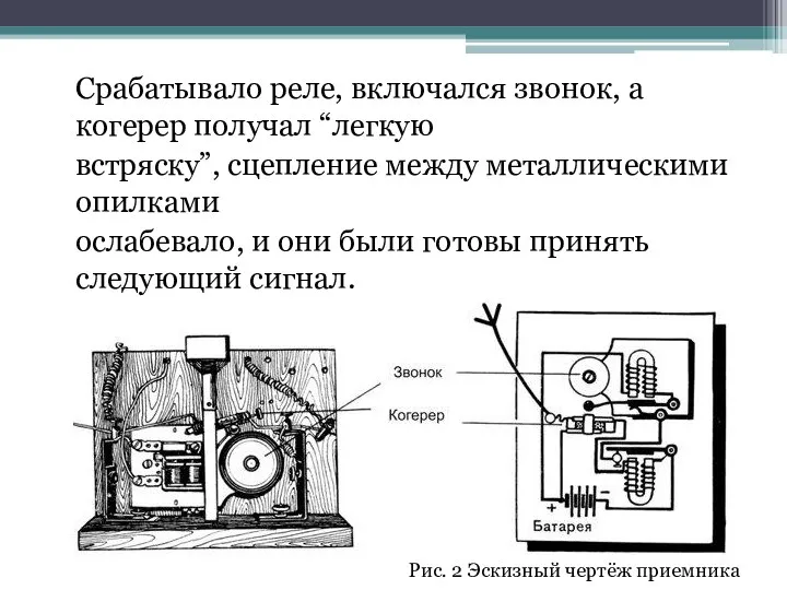 Срабатывало реле, включался звонок, а когерер получал “легкую встряску”, сцепление между